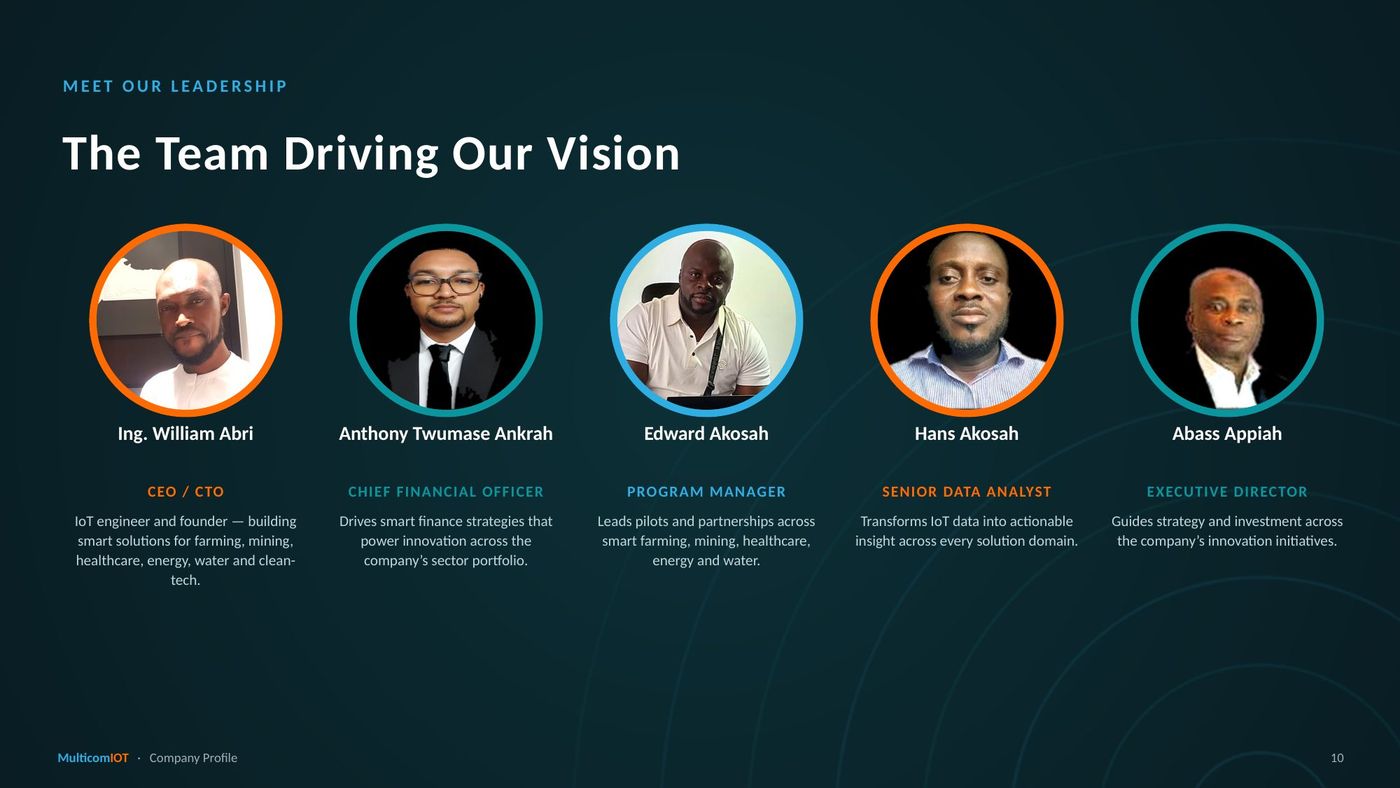 Company profile, page 11 of 13: The Team Driving Our Vision